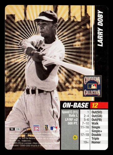 2003 mlb showdown pennant run - showdown,